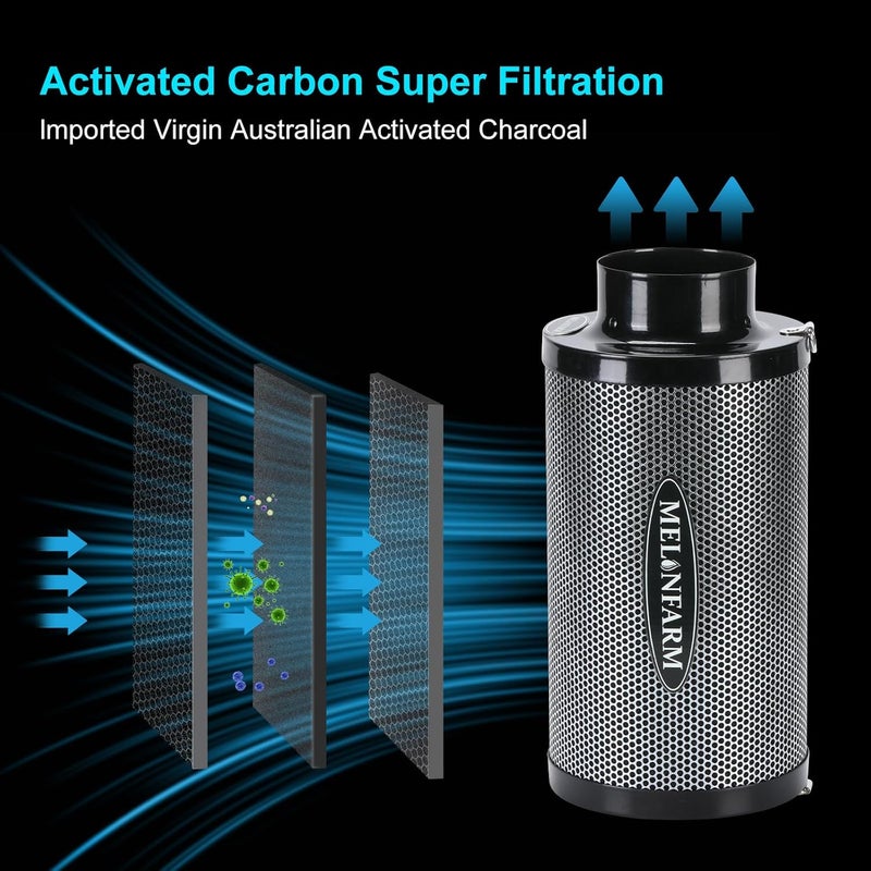 MELONFARM 4 Inch Air Carbon Filter Smelliness Control with Australia Virgin Charcoal, Odor Removal for Grow Tent, Inline Fan, 8' Ducting, Cooling & Vent Cover Included, Insulated Flange 4" x 11" - Image 3